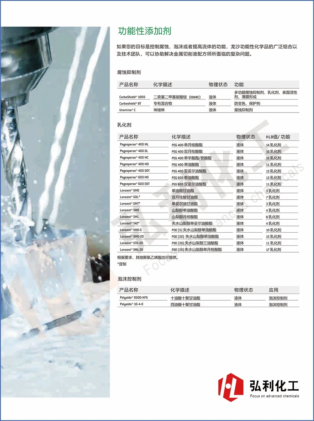 Arxada奥沙达Dantogard杀菌剂