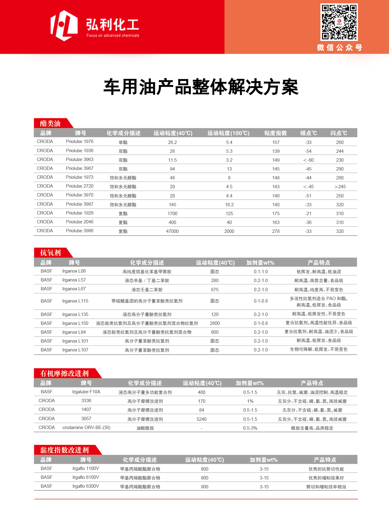 车用油.jpg