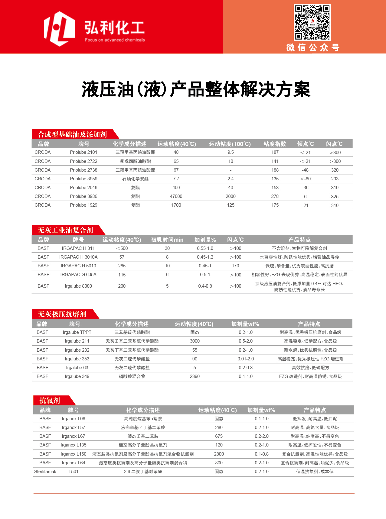 液压油.jpg