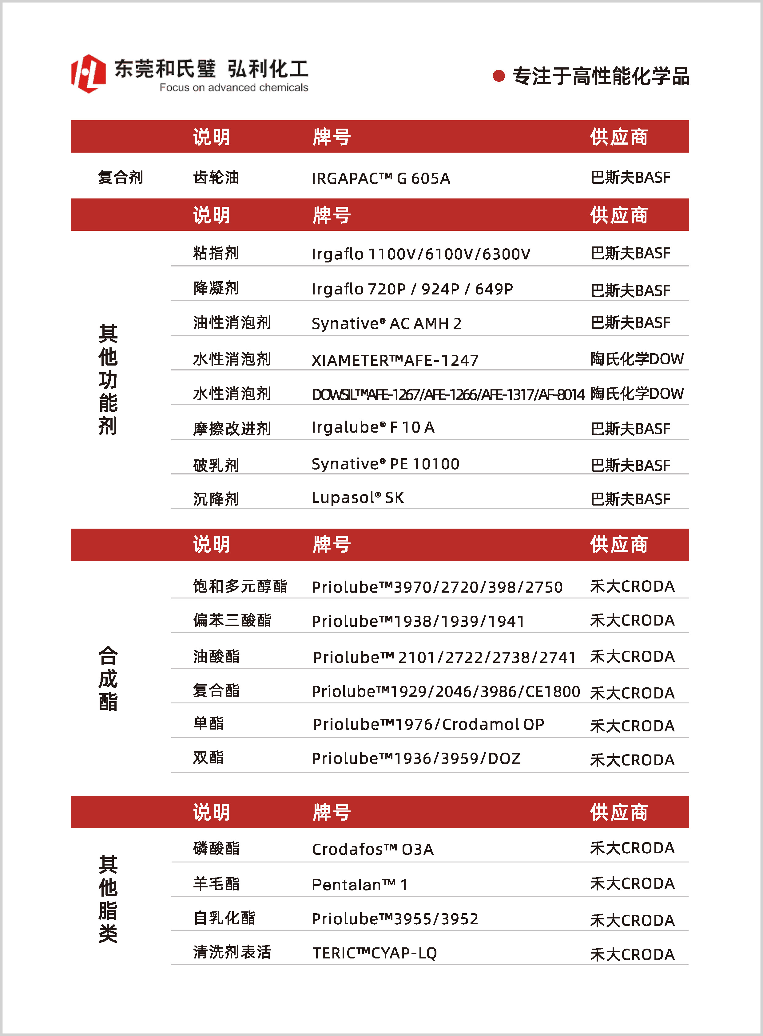bg真人平台
电子彩页_页面_4.jpg