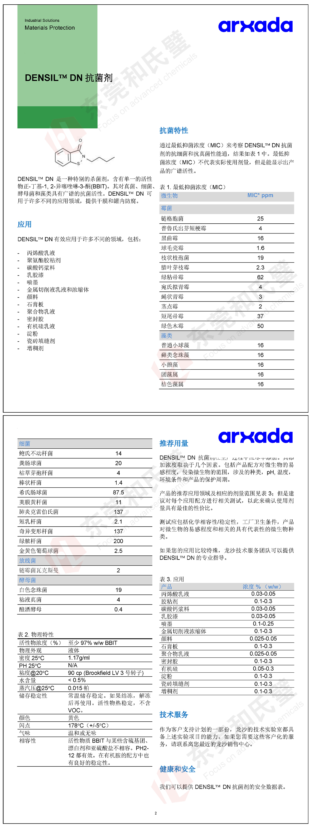 BBIT杀菌剂产品说明书.jpg