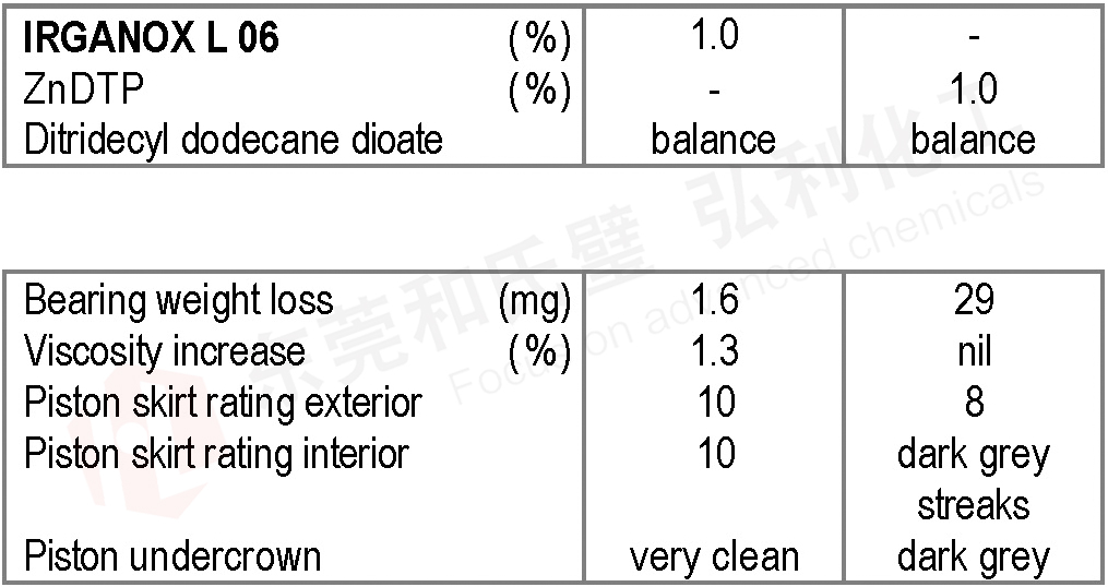 4车用油.jpg