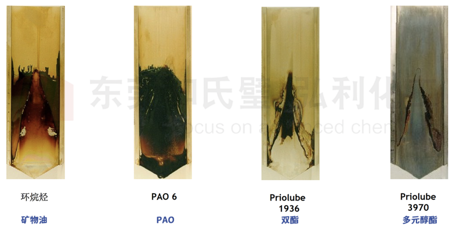 多元醇酯Priolube 3970