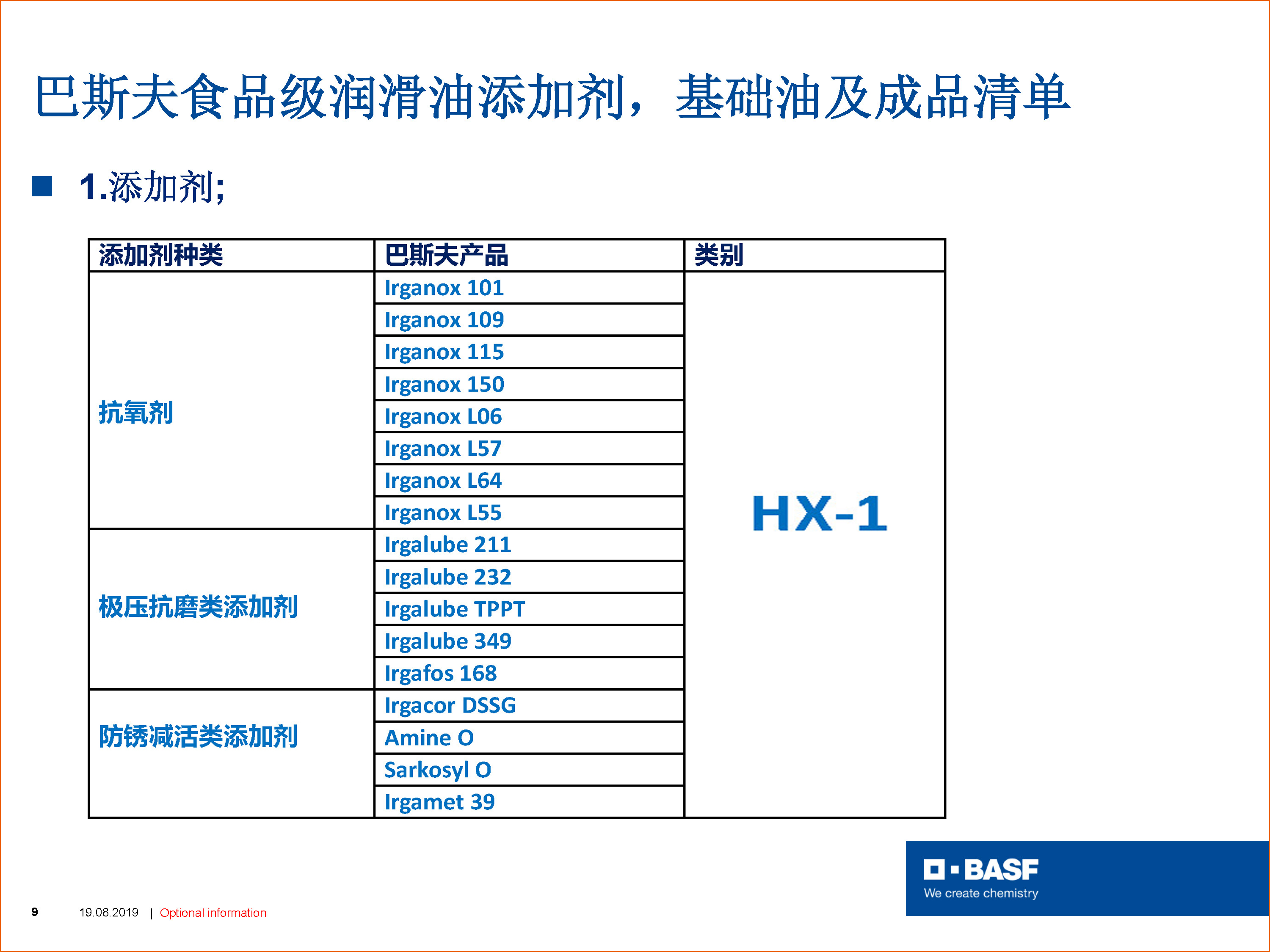 食品级bg真人平台组分原料及成品_页面_3带边.jpg