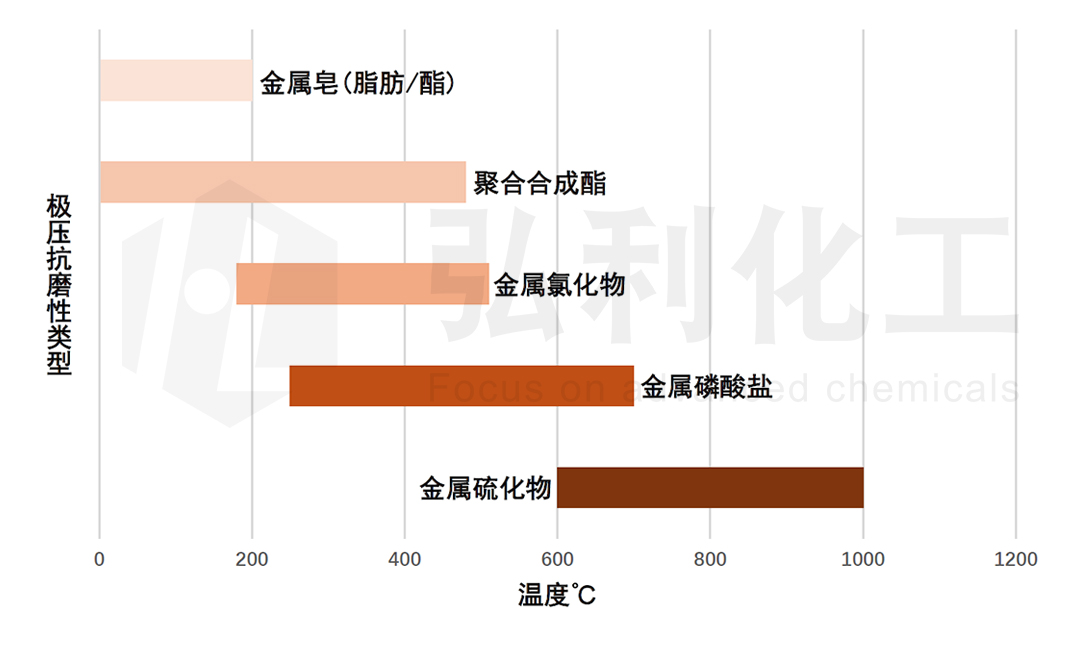 1.类型.jpg